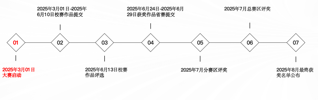 22722
